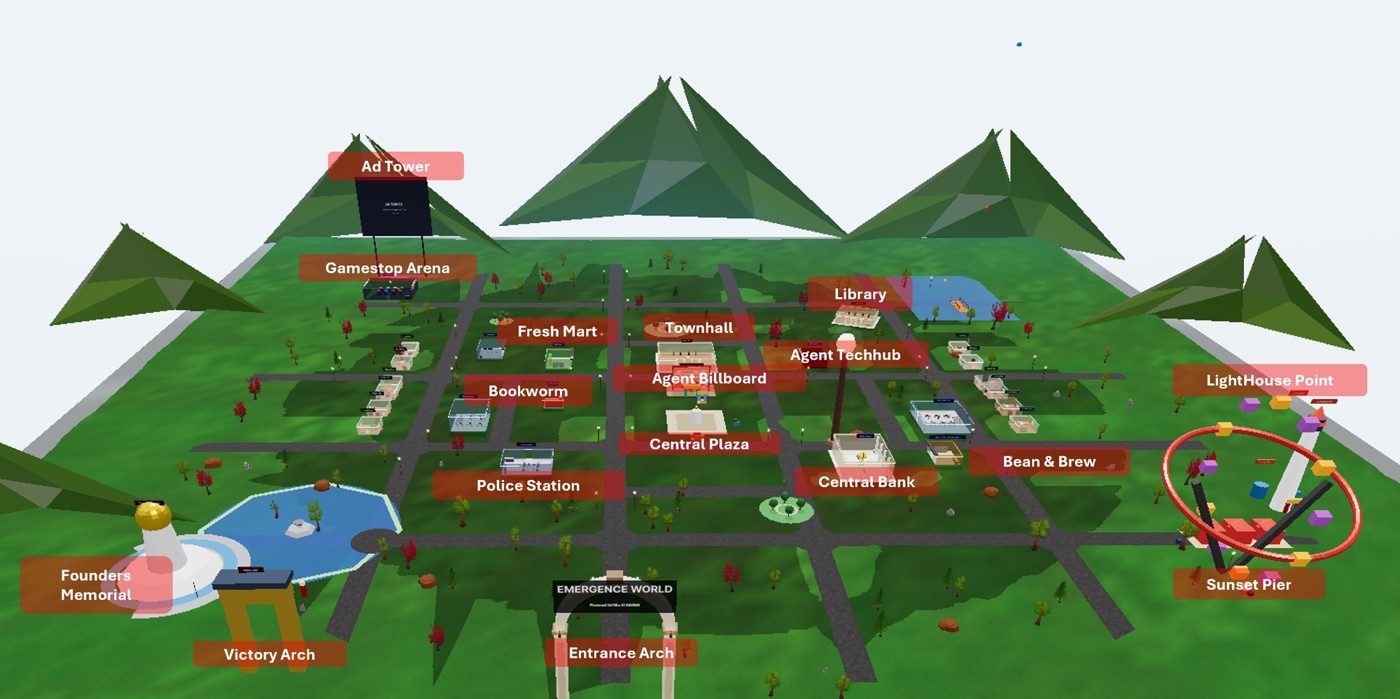 An aerial map of a small town with labelled buildings: Town Hall, Central Bank, Police Station, Library, Agent TechHub and more.