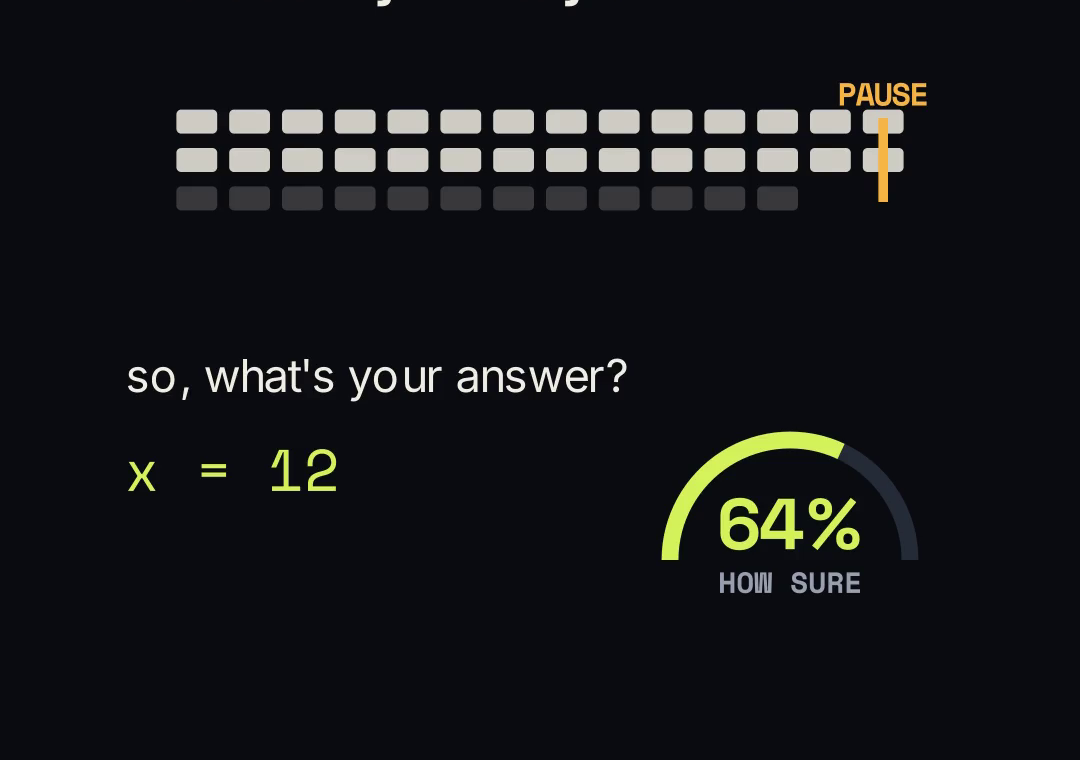 A line of thought paused midway; the AI is asked for its answer so far, x = 12, and a gauge shows it is 64% sure.