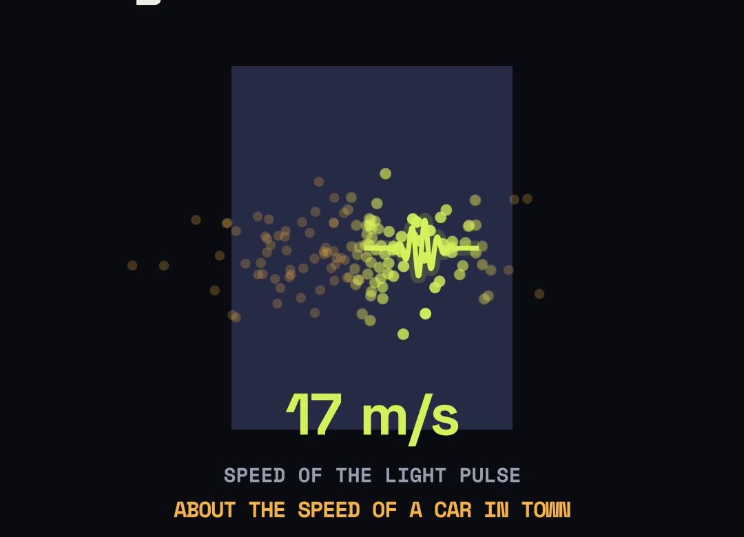 A light pulse inside the cloud, its speed counter falling from 300,000 kilometres a second to 17 metres a second.