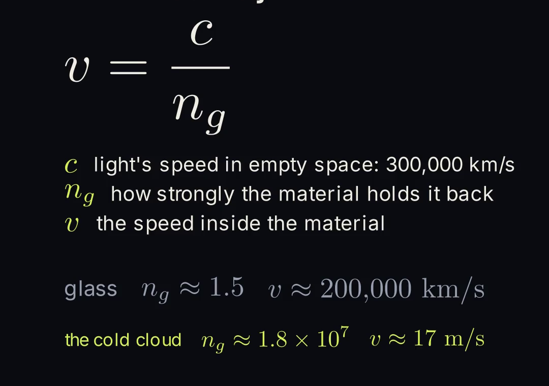 The equation v equals c over n, comparing glass at about 1.5 with the cold cloud at about 18 million.